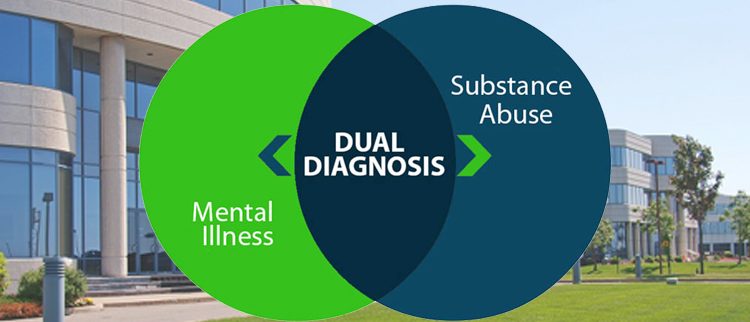dual diagnosis rehab centers for addiction